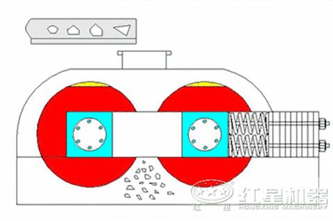 巖石對(duì)輥式破碎機(jī)工作原理