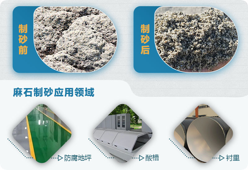 麻石制砂怎么樣？麻石制砂生產(chǎn)線視頻及工藝流程