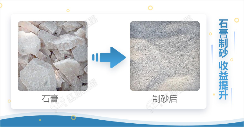石膏制砂前后