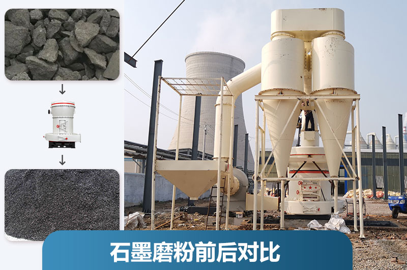 石墨粉加工設(shè)備產(chǎn)量多少？有哪些？