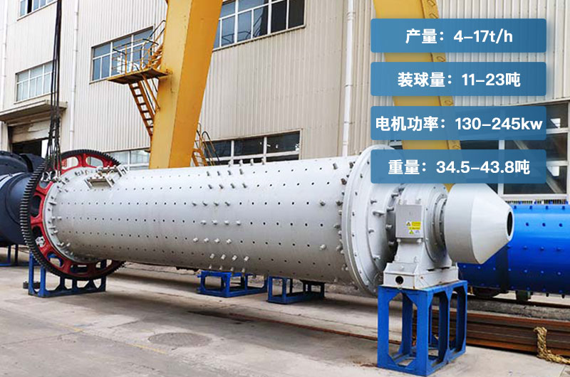 183球磨機一小時產(chǎn)量多少噸？有多重？各參數(shù)介紹