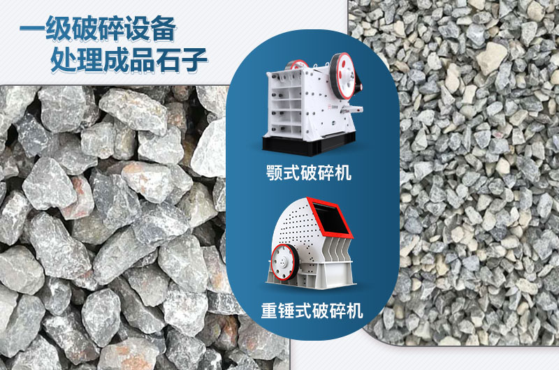 一級破碎設(shè)備可采用什么破碎機？價格多少？
