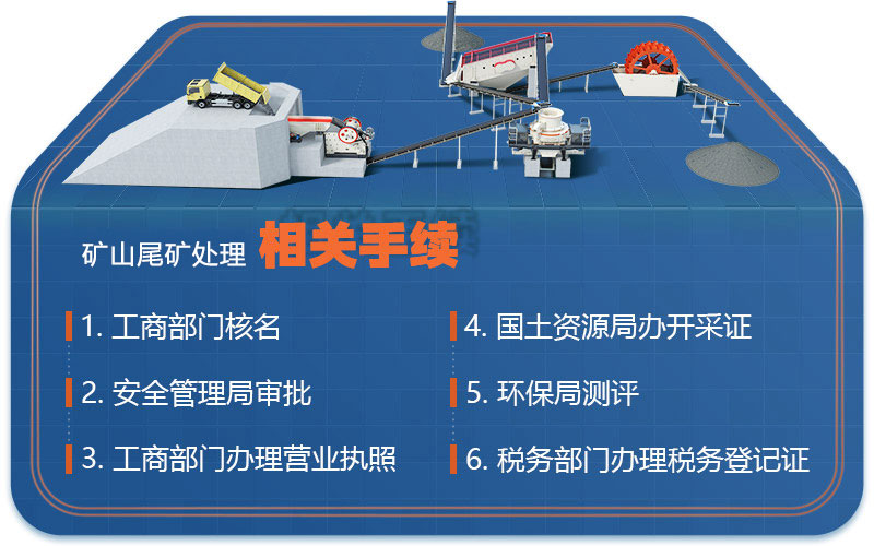 礦山尾礦處理相關手續(xù)