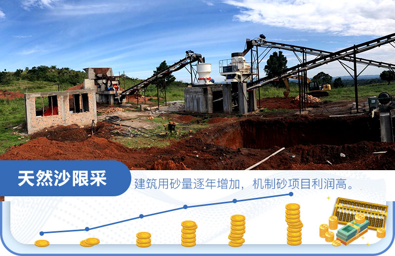 沙場利潤怎么算？是多少？一年一千萬？