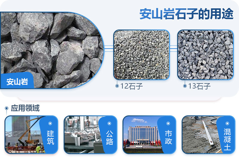 安山巖可以做建筑石子嗎？安山巖破碎用什么設(shè)備出的料形好？