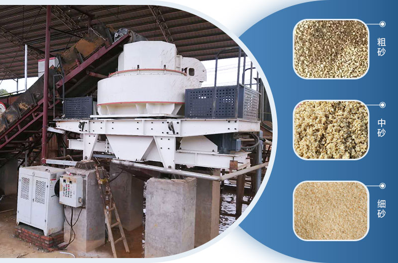 造沙機(jī)多少錢一臺？人造沙的利潤怎么樣？