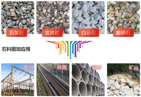 大型礦山破碎機(jī)有哪些，價格怎么樣？