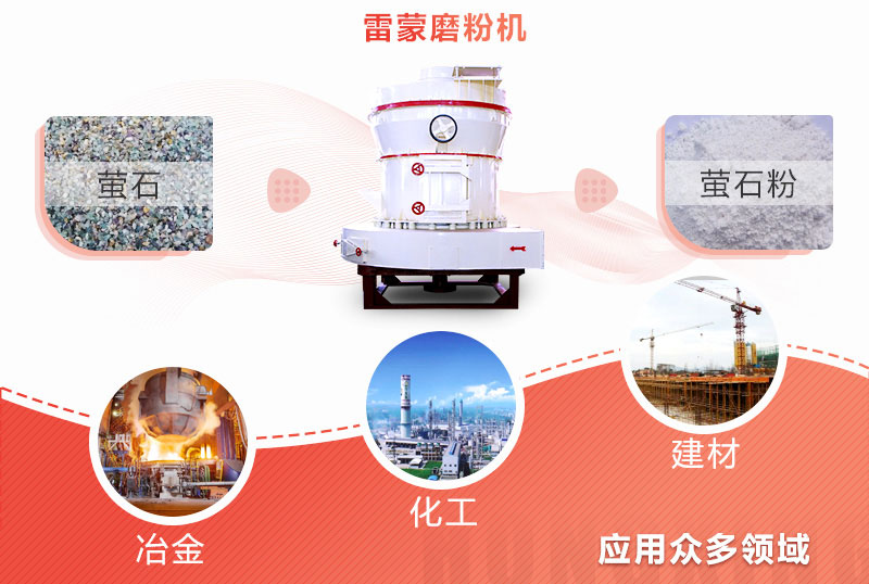 想省錢，還想達到制粉效果，200目螢石粉制備就用雷蒙磨粉機