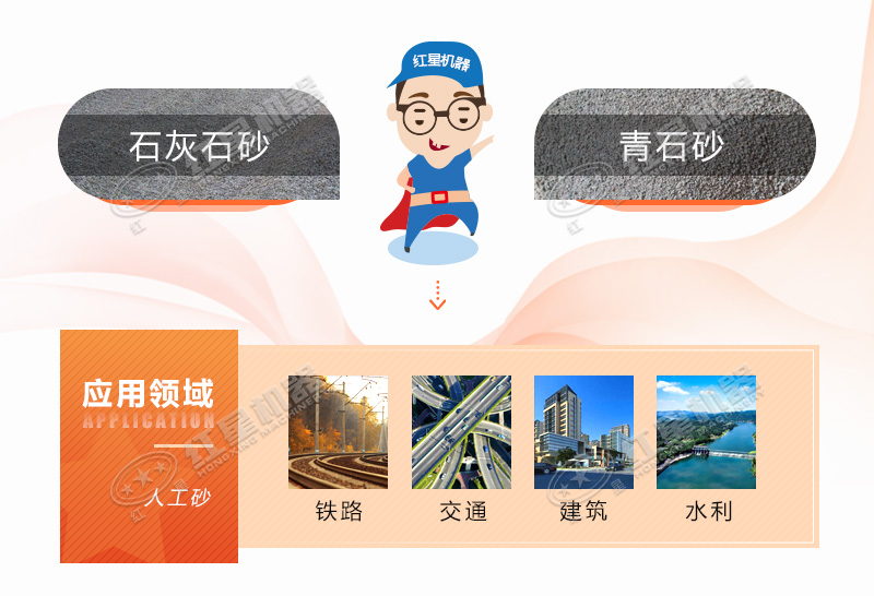 人工造沙機(jī)設(shè)備多少錢，前景怎么樣？