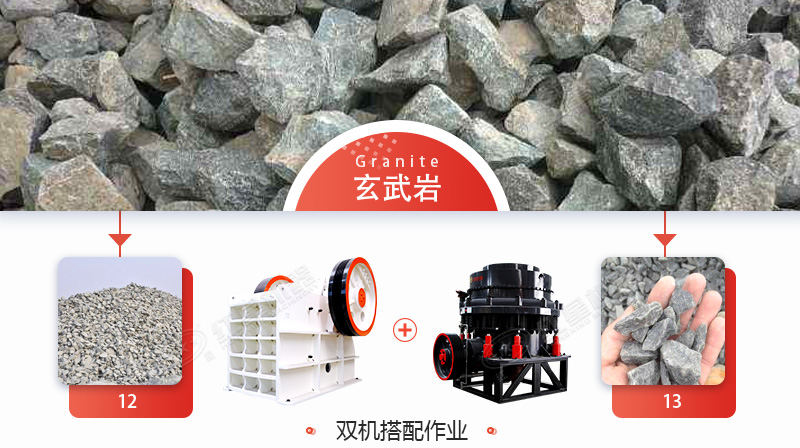 玄武巖石子多少錢一噸？用什么機械加工玄武巖效果好？