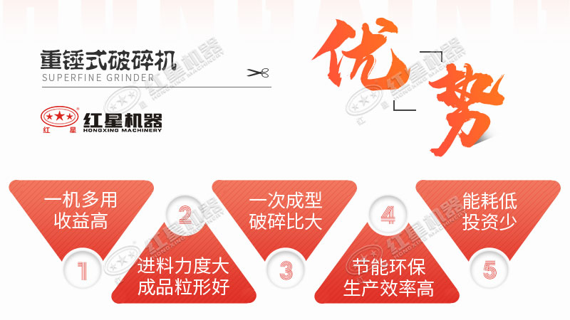 重錘式破碎機多重優(yōu)勢圖