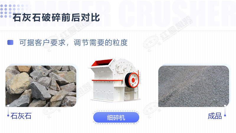 石灰石加工細(xì)沙選用哪種打砂設(shè)備？