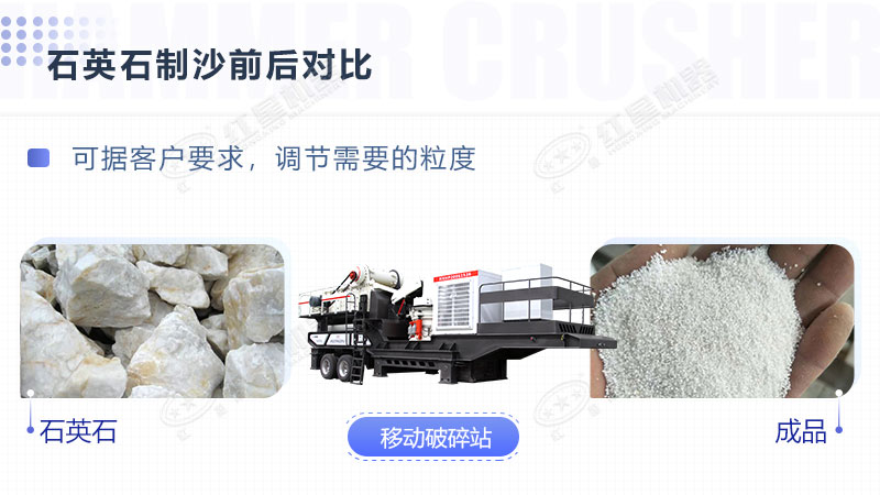 環(huán)保全自動石英砂加工生產(chǎn)設(shè)備報價是多少？