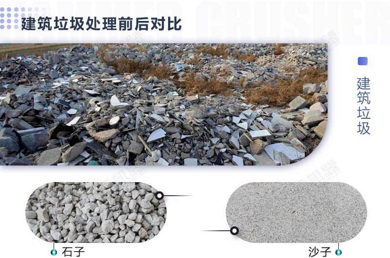 如何處理建筑垃圾，需要使用哪些建筑垃圾處置利用設備？