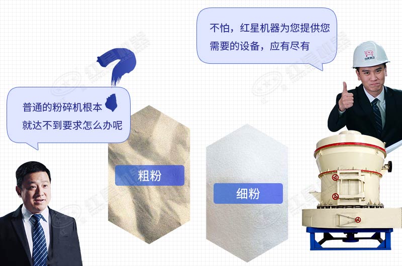 有沒有專打石粉的機(jī)器？小型的打石粉機(jī)多少錢?