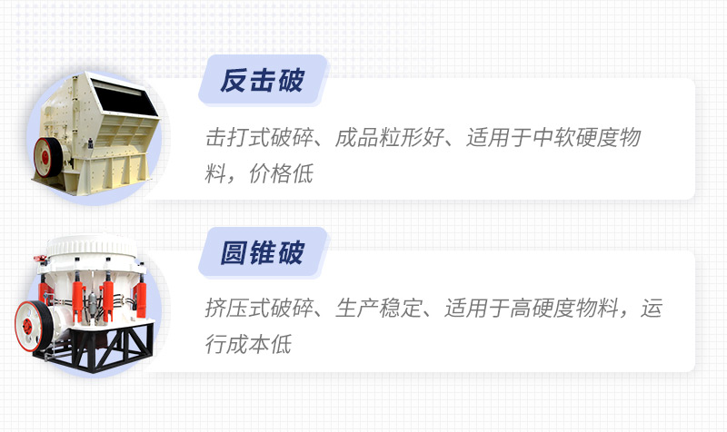 圓錐破、反擊破對比