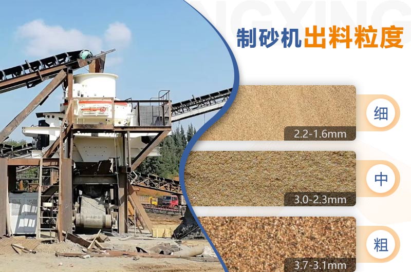 生產(chǎn)建筑細(xì)砂需要哪些設(shè)備？