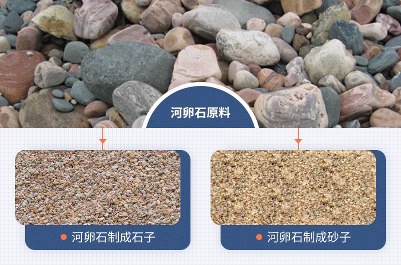 河卵石原料及破碎成石子、沙子