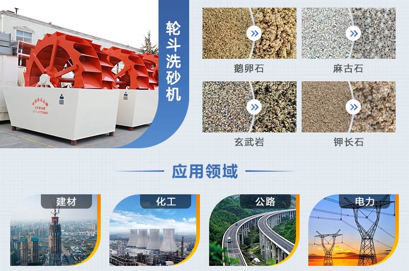 麻古石沙子的應(yīng)用范圍以及洗砂機可清洗物料