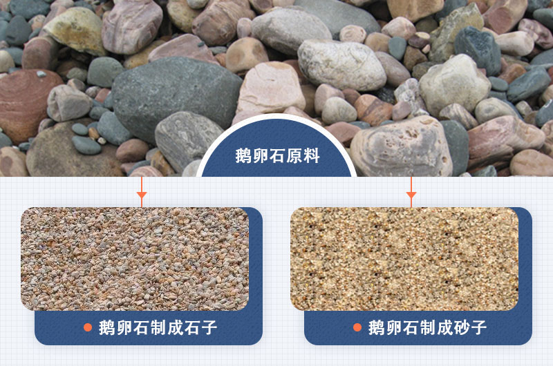 鵝卵石制成石子、砂子圖片