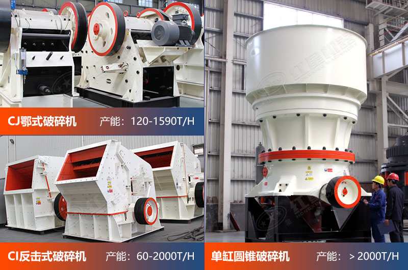 除了石頭破碎機價格，在建石料廠時還應注意的事項