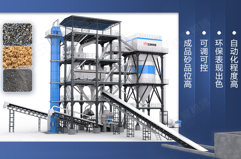 制砂樓優(yōu)勢(shì)